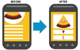 Is Your Website Going To Survive The Mobilegeddon?